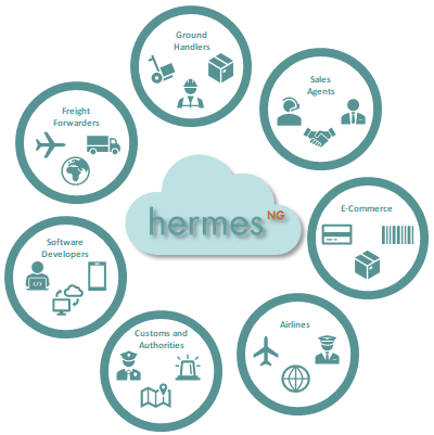 Hermes NG – the future is in the Cloud image