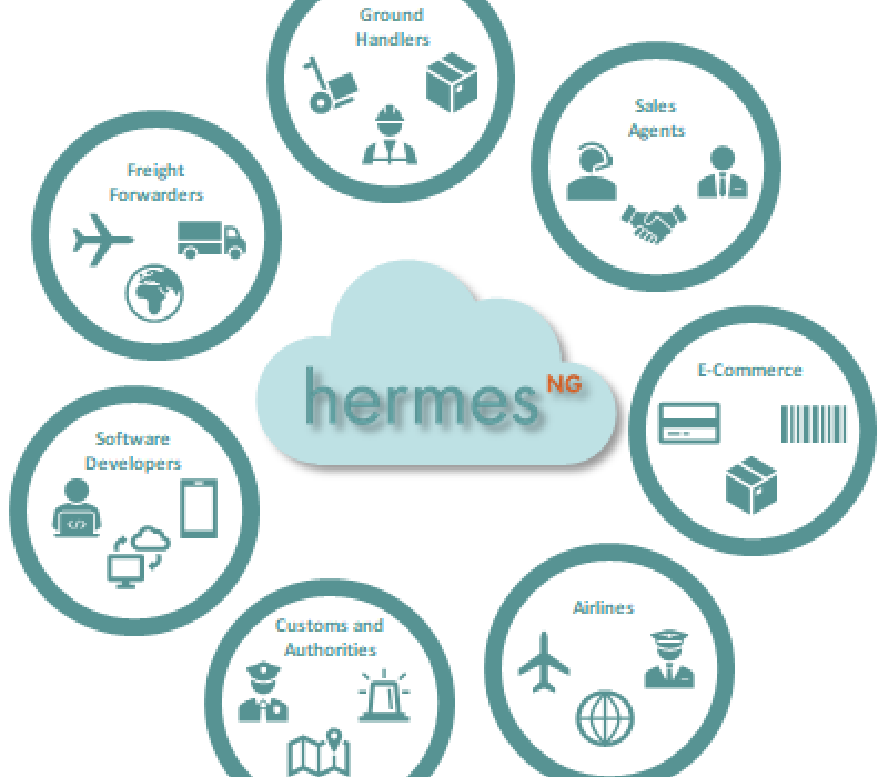 Hermes NG – the future is in the Cloud image