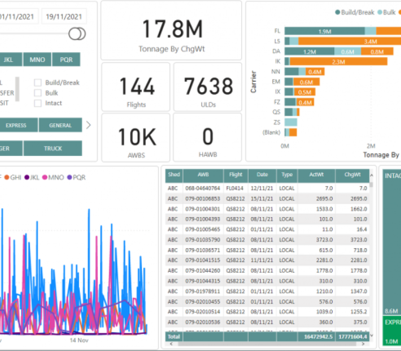 Hermes launches version 2 of NG BI & Data Lakes product image